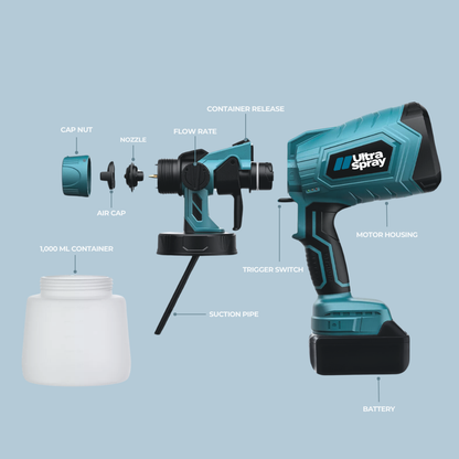 Ultra Spray Cordless Paint Sprayer – (2X Batteries Included)