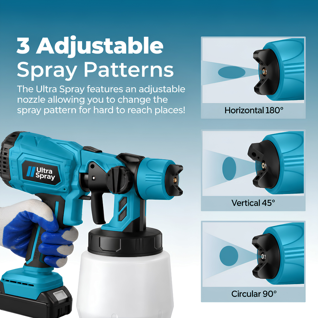 Ultra Spray – Cordless Paint Sprayer (2x Batteries Included)