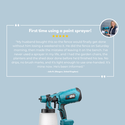 Ultra Spray Cordless Paint Sprayer – (2X Batteries Included)